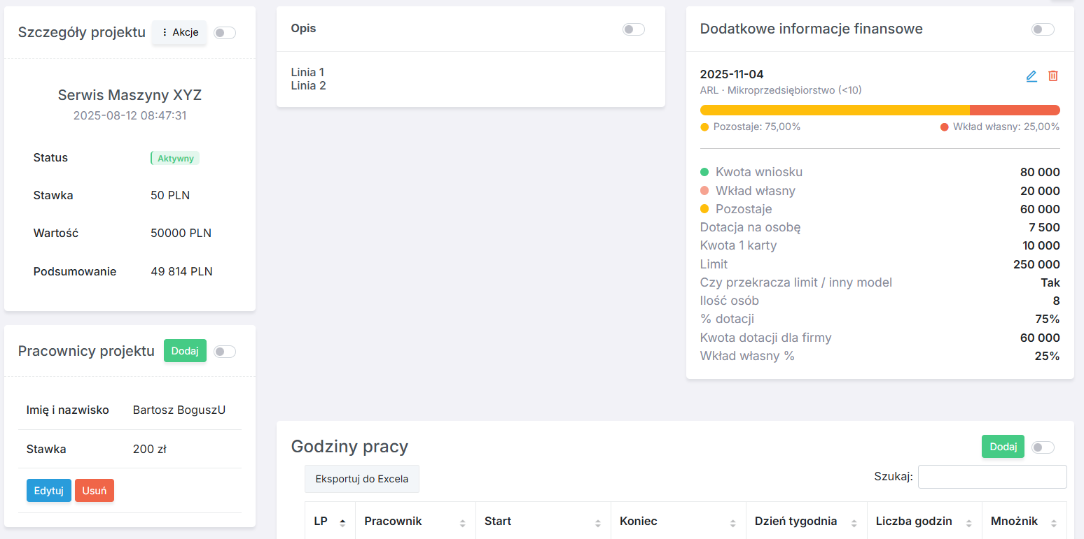 Karta projektu z zespołem, dotacjami i godzinami pracy w Basic CRM