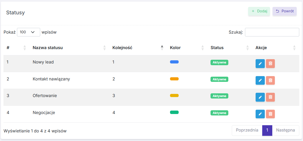 Konfiguracja statusów w lejku - nazwa, kolejność, kolor i status aktywności
