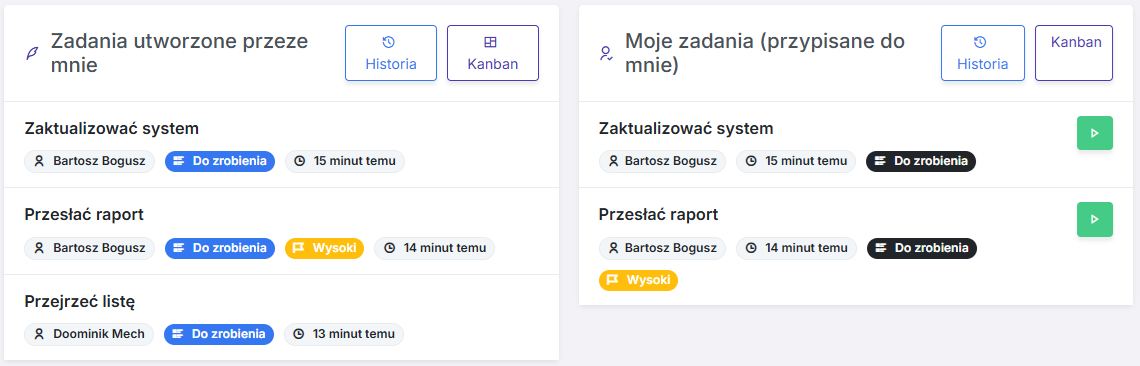 Panele zadań na dashboardzie - zlecone przeze mnie i przypisane do mnie