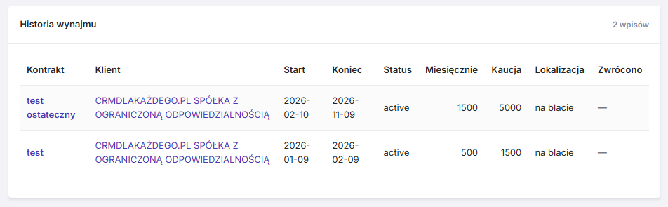 Historia najmów urządzenia z klientami i datami