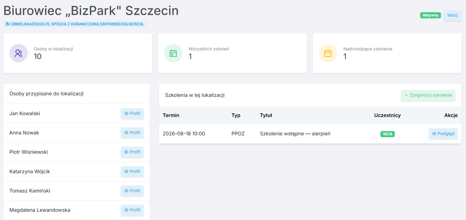 Karta lokalizacji szkoleń z osobami i historią szkoleń