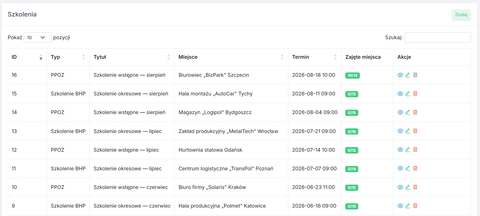 Lista wszystkich szkoleń w Basic CRM