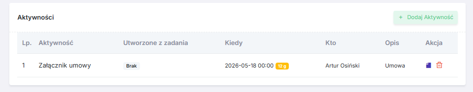 Aktywności umowy - generacje dokumentów, zmiany, komentarze