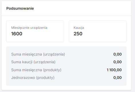 Podsumowanie finansowe umowy z kwotami miesięcznymi i kaucją